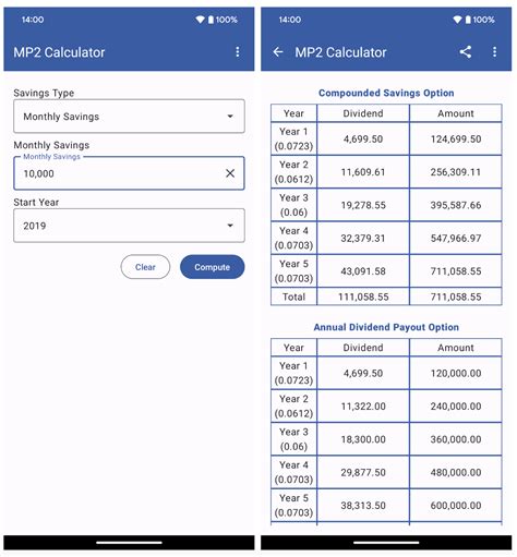 mp2 calculator|Iba pa.